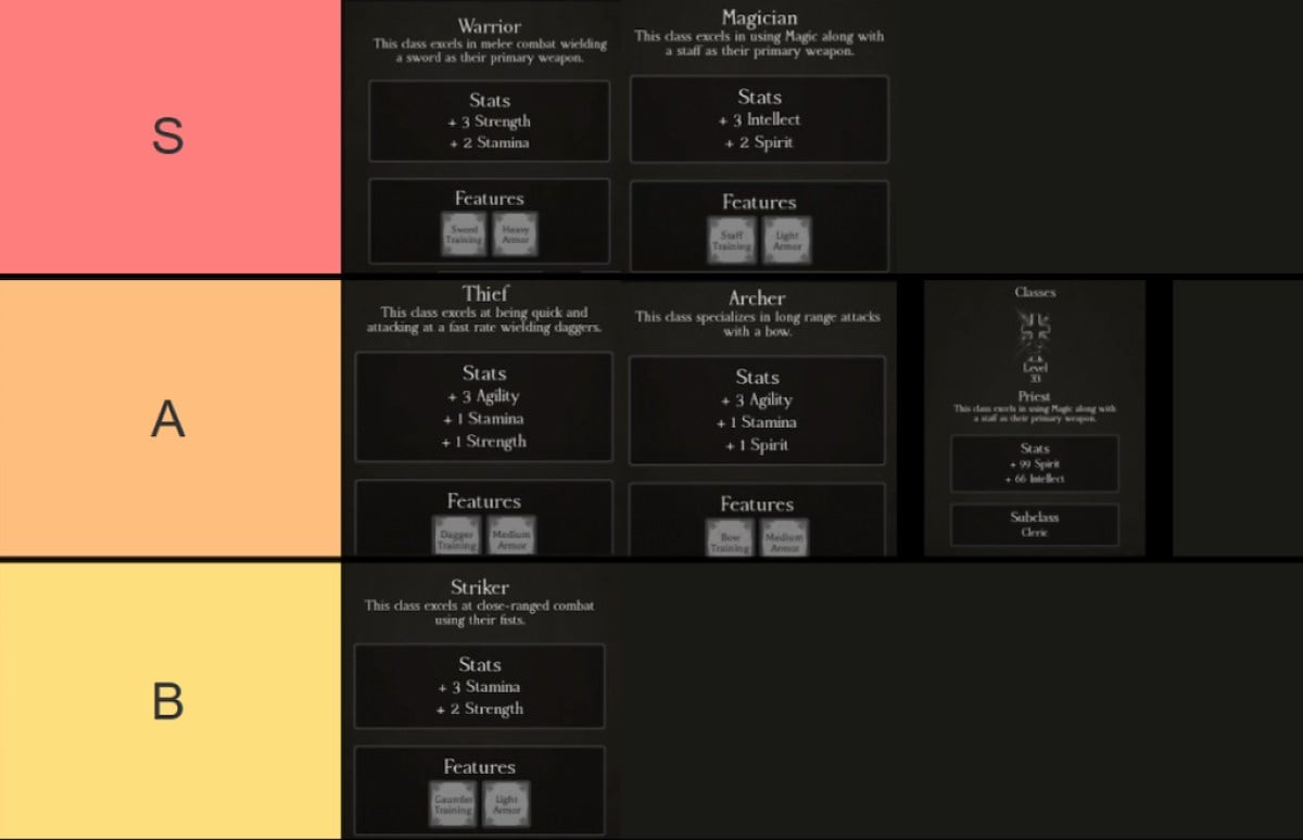 Ultimate Rune Slayer Class Tier List สำหรับปี 2023: การจัดอันดับและข้อมูลเชิงลึก 2 กราฟิกรายการระดับคลาส Slayer