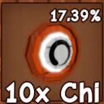 คะแนนการทุจริตหลัก: ปลูกต้นไม้ที่เสียหายในเกมสวน 5 Chi จากรางวัลที่เสียหาย