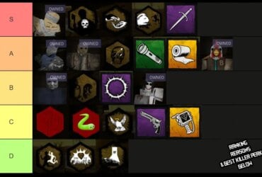 Ultimate Violence District Killer & Survivor Tier List [ABYSSWALKER]