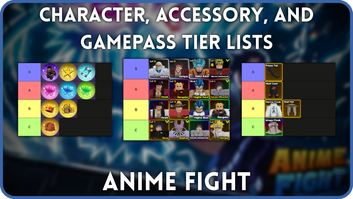 รายชื่อระดับ Ultimate Anime Fight: ตัวละครยอดนิยม เครื่องประดับ และบัตรเกม 1 รายชื่อระดับ Ultimate Anime Fight: ตัวละครยอดนิยม เครื่องประดับ และบัตรเกม